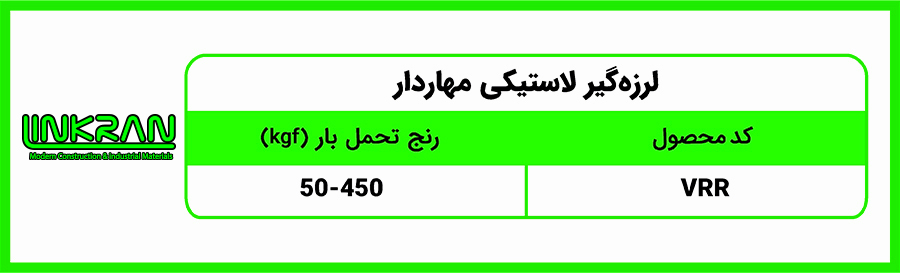لرزه گیر لاستیکی مهاردار